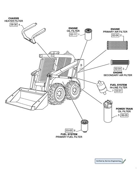 case skid steer loader parts 40xt hydraulics|case 40xt engine specs.